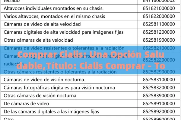 Comprar Cialis: Una Opción Saludable, Cialis Comprar - Todo Lo Que Necesitas Saber - Cialis:Todo lo que Debes Sabe