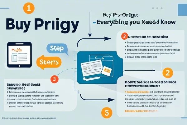 ¿Cómo Comprar Priligy en Línea Seguro?,Comprar Priligy en línea: Todo lo que necesitas saber - Cialis:Todo lo que Debes Sabe