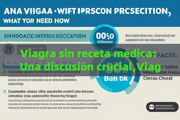 Viagra sin receta médica: Una discusión crucial,Viagra sin receta médica: Lo que debes saber - Cialis:Todo lo que Debes Sabe
