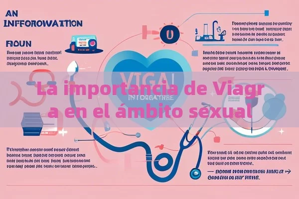 La importancia de Viagra en el ámbito sexual - Cialis:Todo lo que Debes Sabe