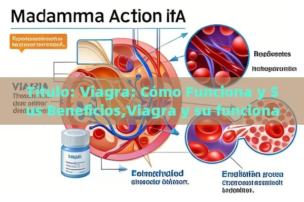 Viagra: Cómo Funciona y Sus Beneficios,Viagra y su funcionamiento - Cialis:Todo lo que Debes Sabe