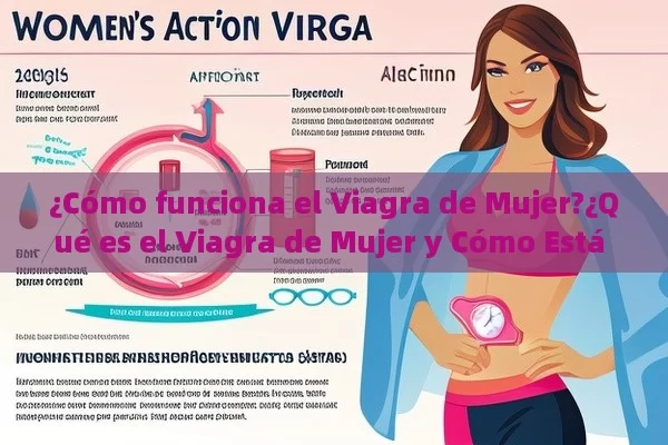 ¿Cómo funciona el Viagra de Mujer?¿Qué es el Viagra de Mujer y Cómo Está Revolucionando la Salud Sexual Femenina? - Cialis:Todo lo que Debes Sabe