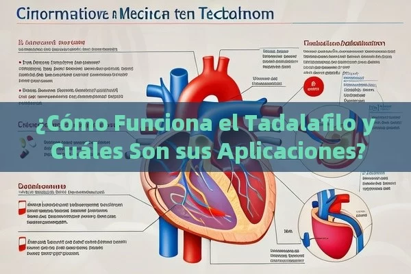 ¿Cómo Funciona el Tadalafilo y Cuáles Son sus Aplicaciones? - Cialis:Todo lo que Debes Sabe