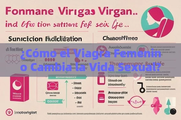 ¿Cómo el Viagra Femenino Cambia la Vida Sexual? - Cialis:Todo lo que Debes Sabe