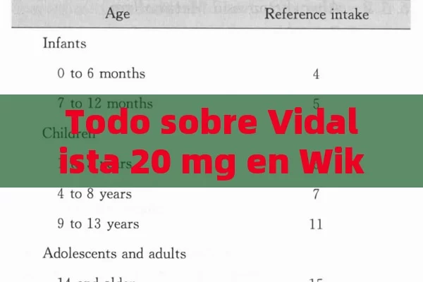 Todo sobre Vidalista 20 mg en Wikipedia - Cialis:Todo lo que Debes Sabe
