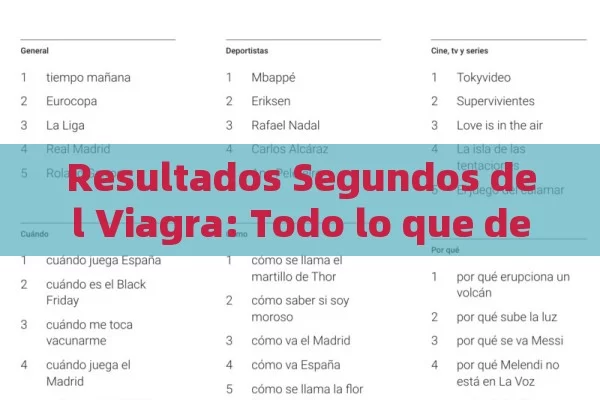 Resultados Segundos del Viagra: Todo lo que deben conocer